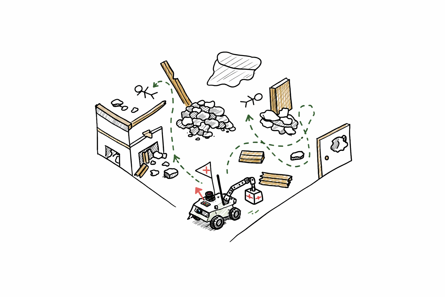 Sketch of the SAR robot navigating a disaster scene and delivering aid